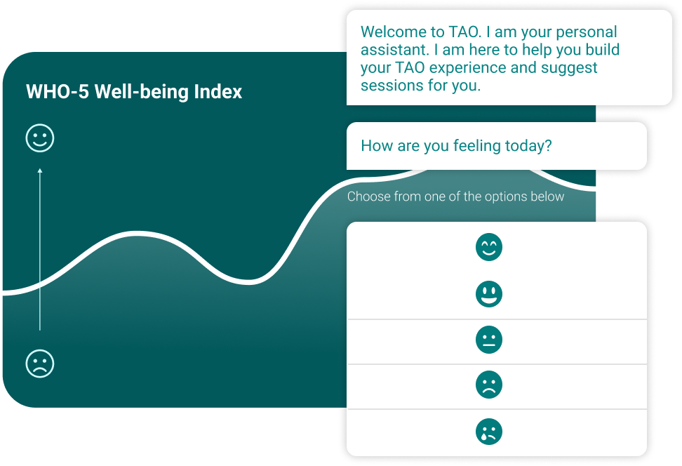 TAO Progress Measures