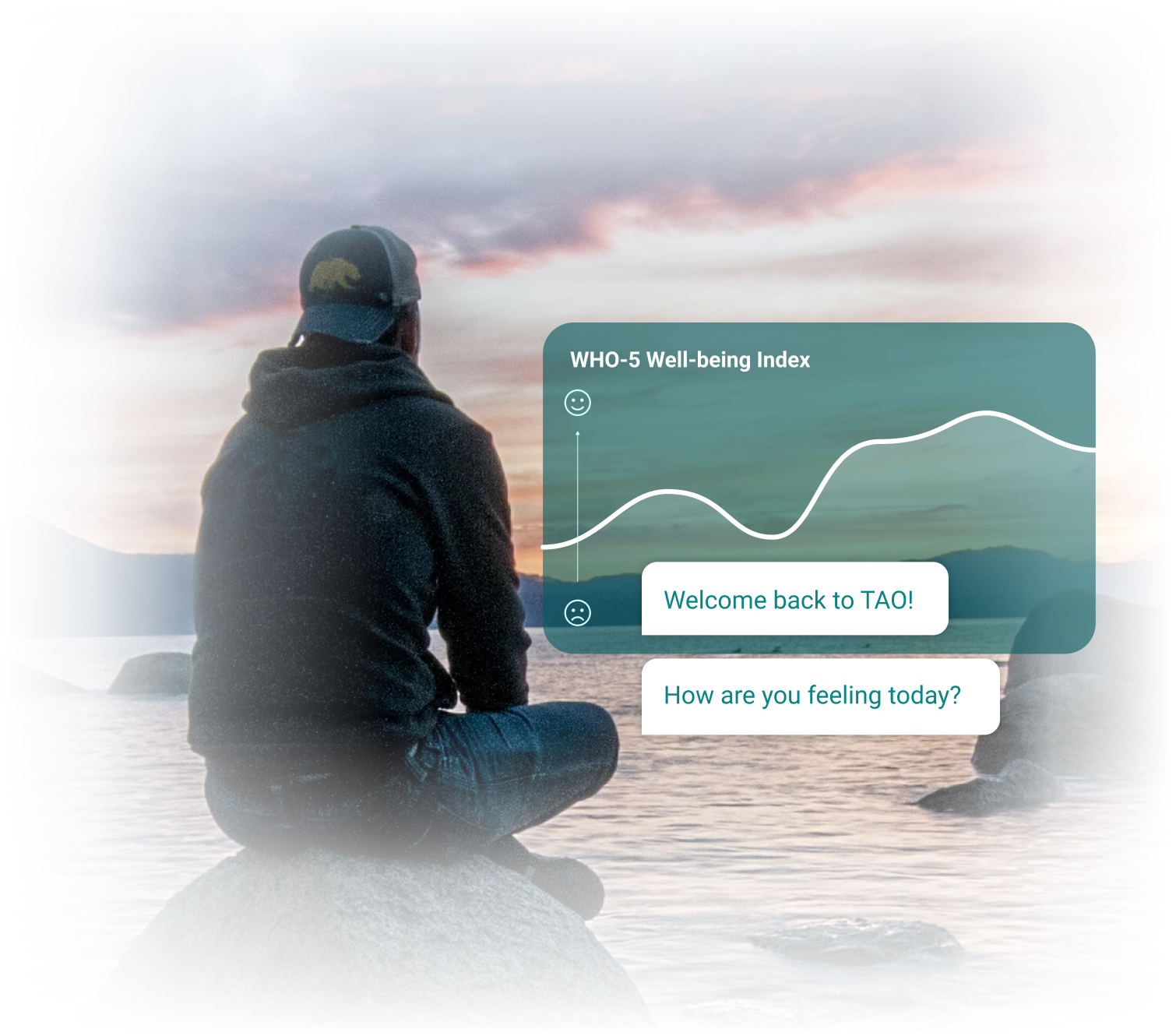 Graphique de mesure des progrès