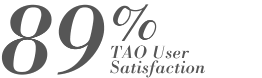 89 % Satisfaction des utilisateurs